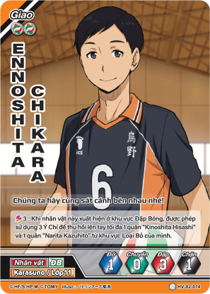 Ennoshita Chikara