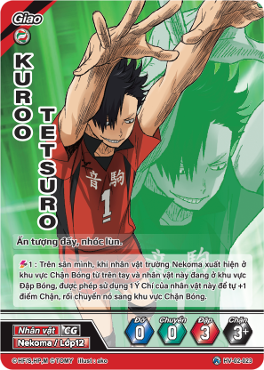 Kuroo Tetsuro