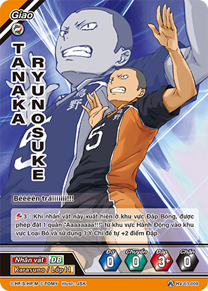 Tanaka Ryunosuke