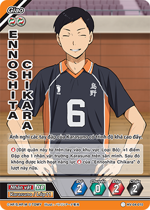 Ennoshita Chikara