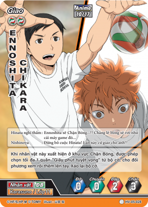 Ennoshita Chikara
