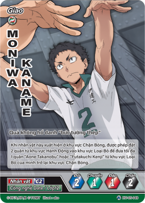 Moniwa Kaname