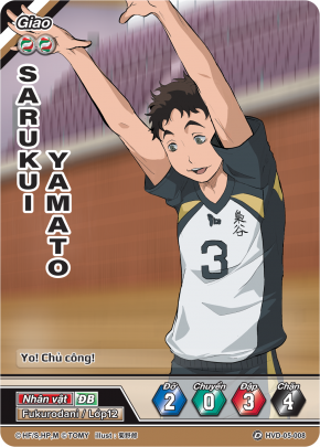 Sarukui Yamato