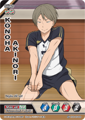 Konoha Akinori